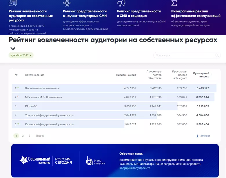 РИА Новости - «Россия сегодня», 780, 24.01.2023